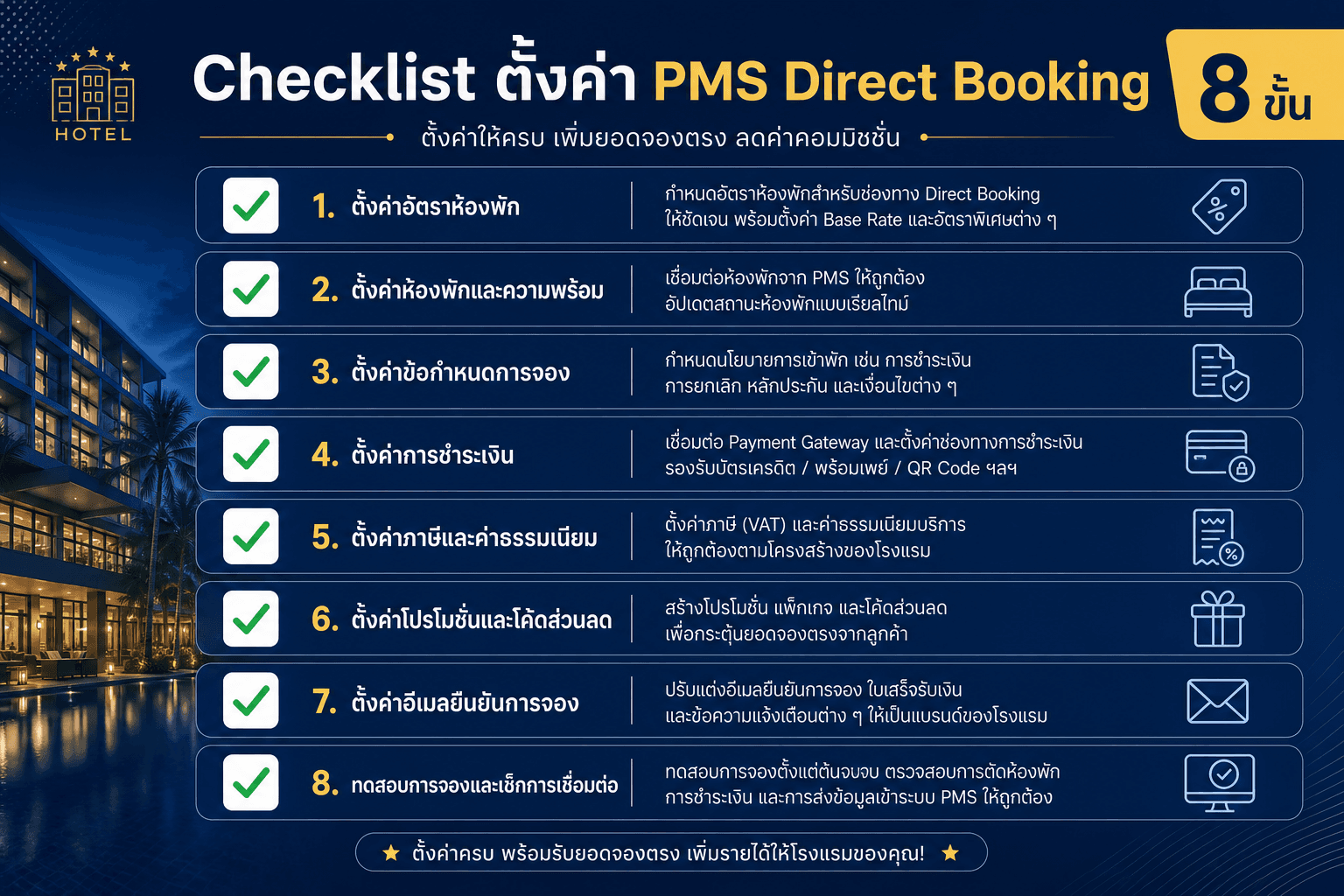 Checklist ตั้งค่า PMS Direct Booking