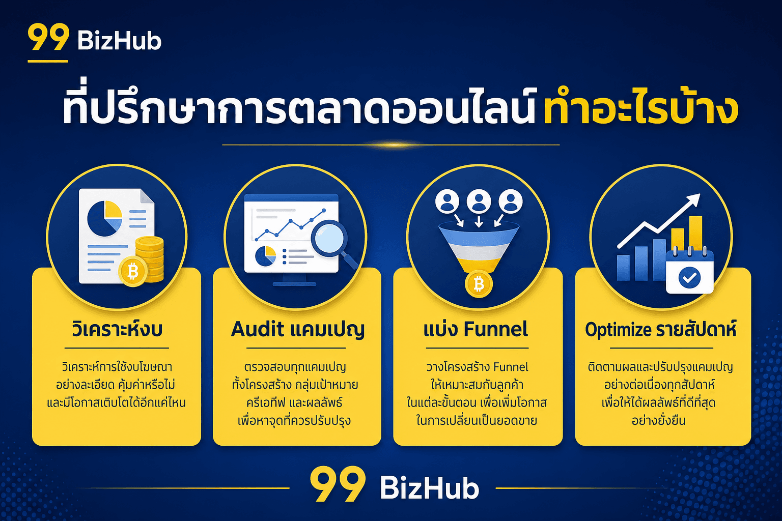 ที่ปรึกษาการตลาดออนไลน์ทำอะไรบ้าง