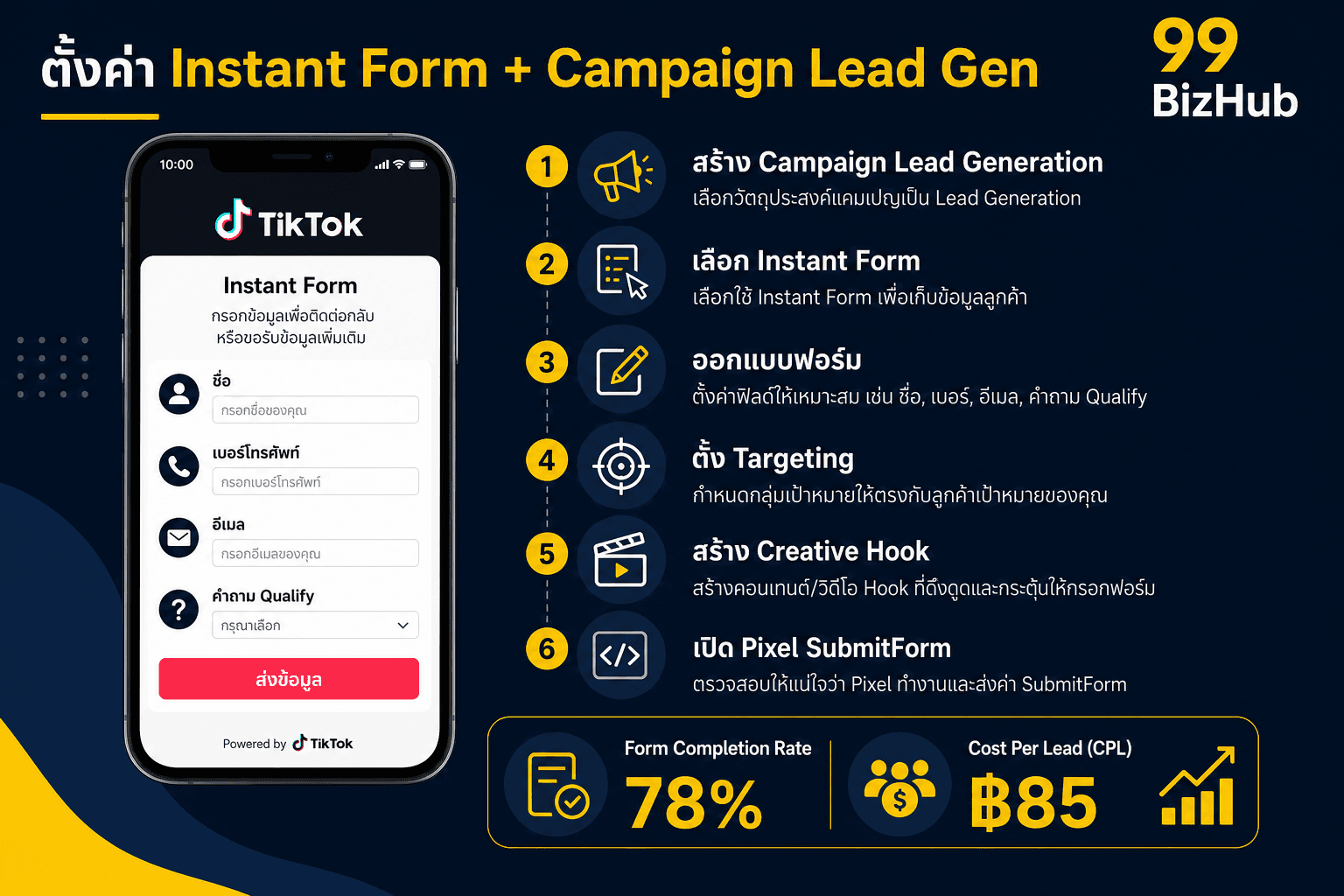ตั้งค่า TikTok Instant Form และ Campaign Lead Generation
