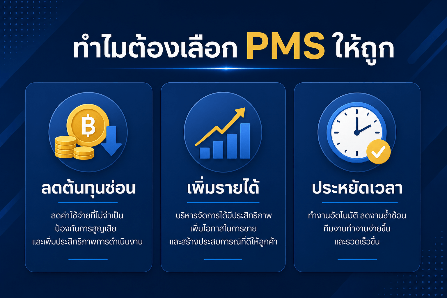 ทำไมต้องเลือก PMS โรงแรมให้ถูก