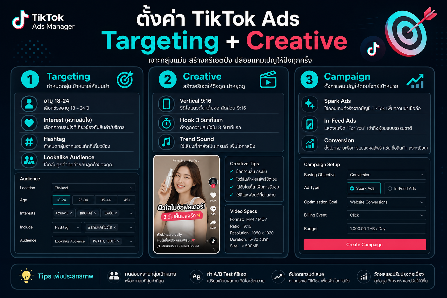 ตั้งค่า TikTok Ads Targeting Creative และ Campaign สำหรับ Gen Z