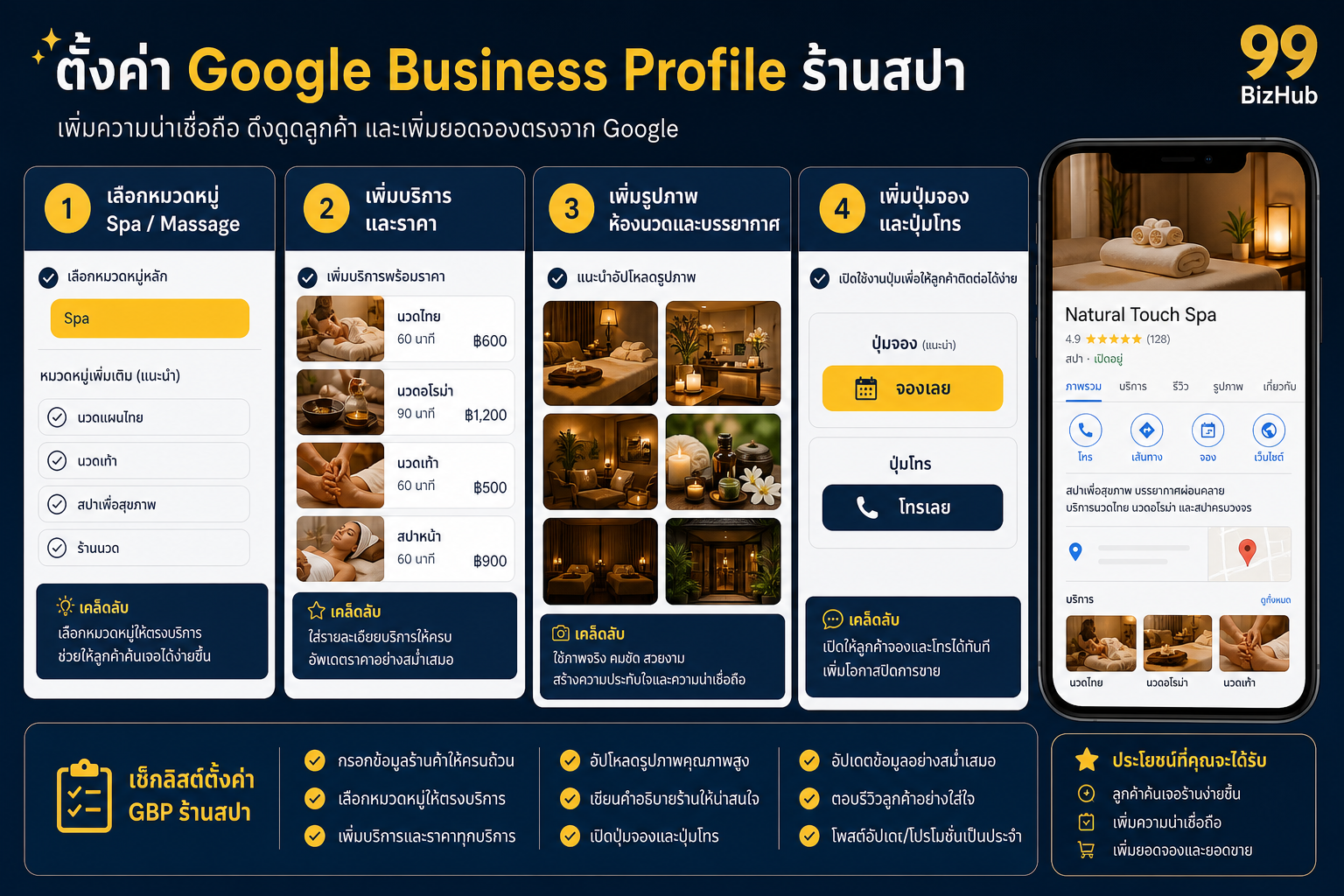 ตั้งค่า Google Business Profile ร้านสปา
