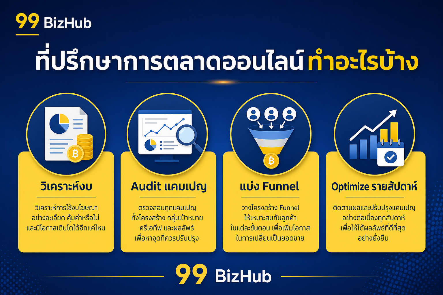 ที่ปรึกษาการตลาดออนไลน์ทำอะไรบ้าง