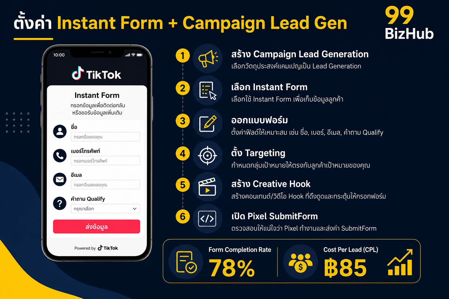 ตั้งค่า TikTok Instant Form และ Campaign Lead Generation